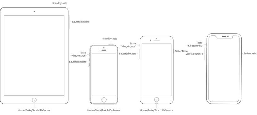 iphone/ipad Taste guide